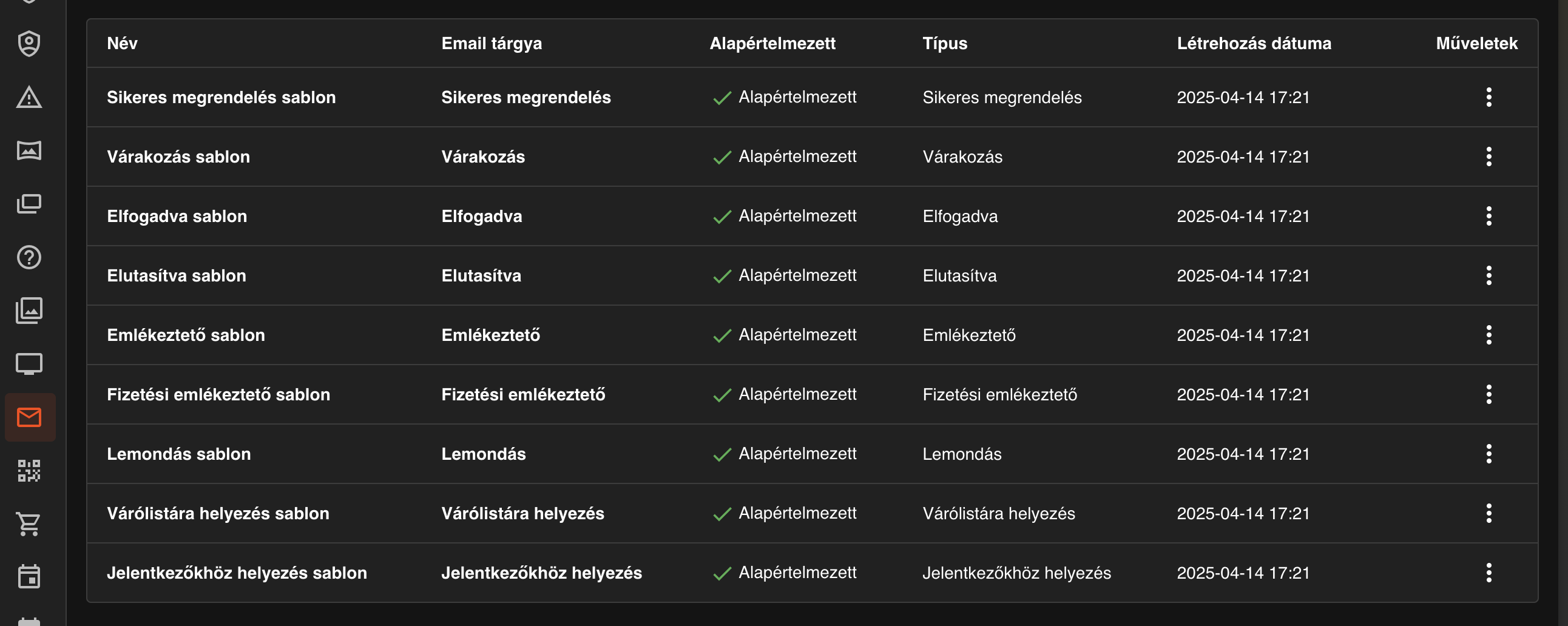 Sablon e-mailek kezelése